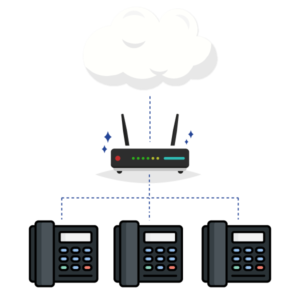 Cloud-Based Phone System